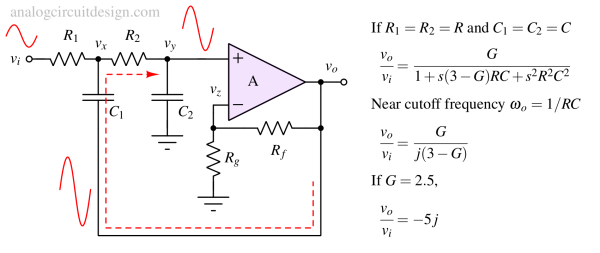 active_filter_sallen_key_lpf_explaination_near_fo-1 active_filter_sallen_key_lpf_explaination_near_fo-1