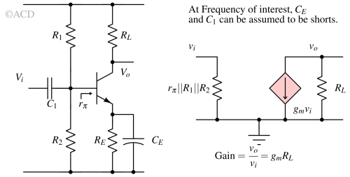 class_A_small_signal_gain_model-1 Class A amplifier circuit with small signal model