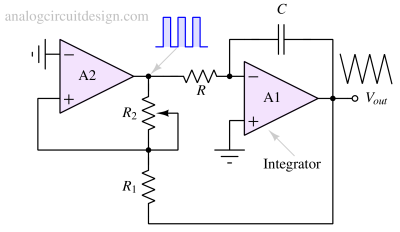 closed_loop_triangular_wave_gen-1 closed_loop_triangular_wave_gen-1