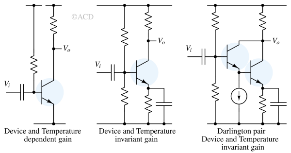 common_emitter_stages-1 BJT class A amplifier using common emitter stages