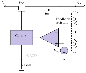 ldo_voltage_regulator_arch-1 low dropout voltage regulator architecture