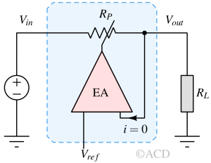 linear_voltage_regulator_concept-1 linear_voltage_regulator_concept-1