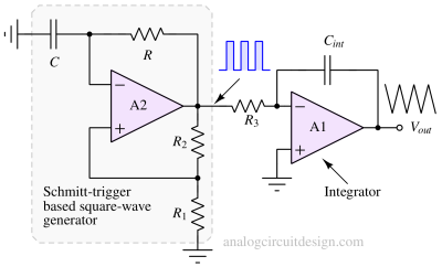 open_loop_triangular_wave_gen-1 open_loop_triangular_wave_gen-1
