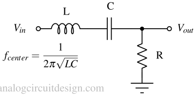 rlc_band_pass_filter-1 passive RLC band pass filter