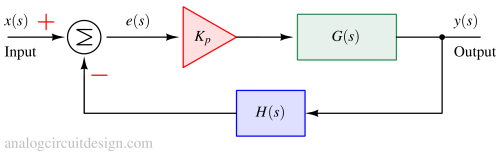 Kp_controller-1