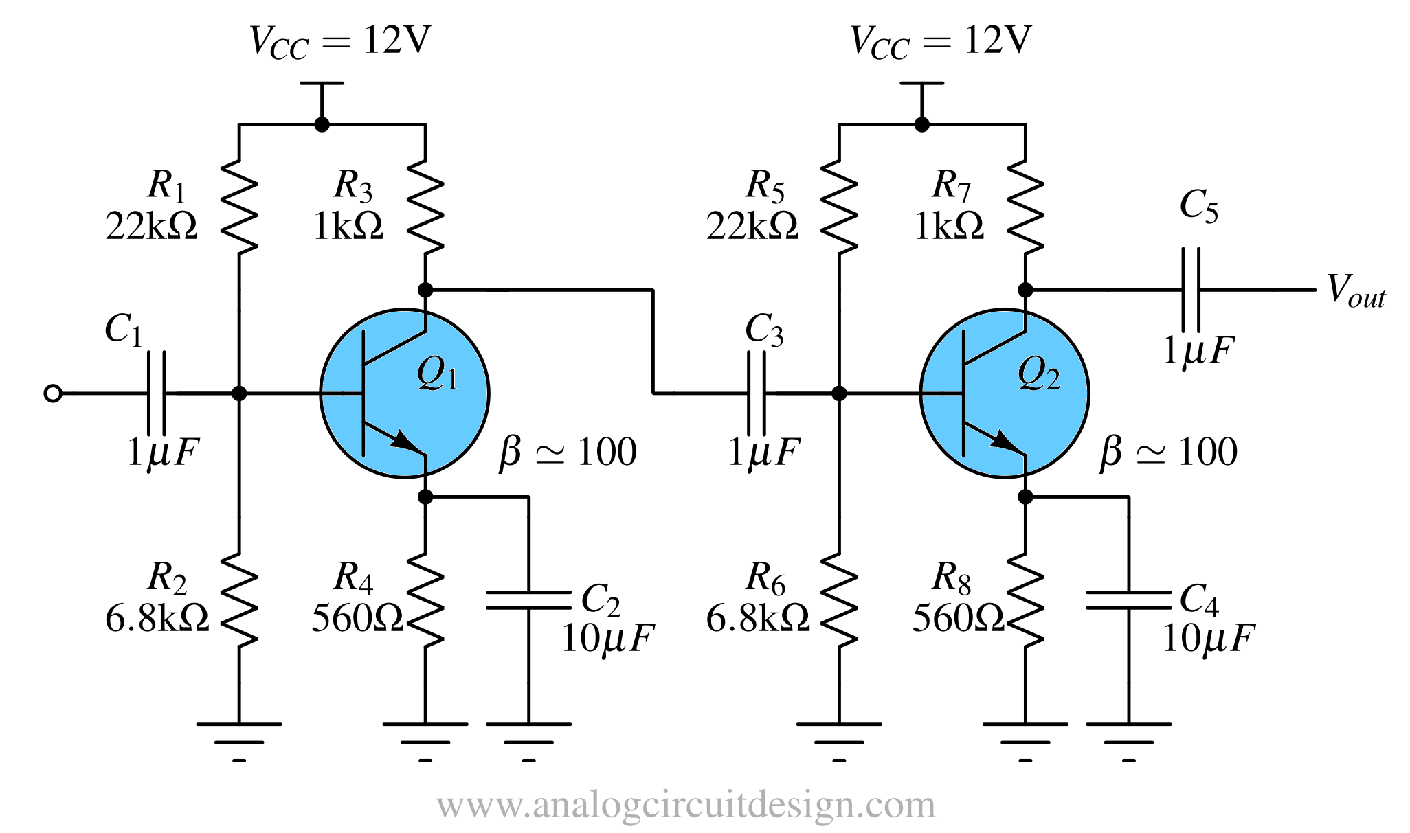 Multistage CE amplifier