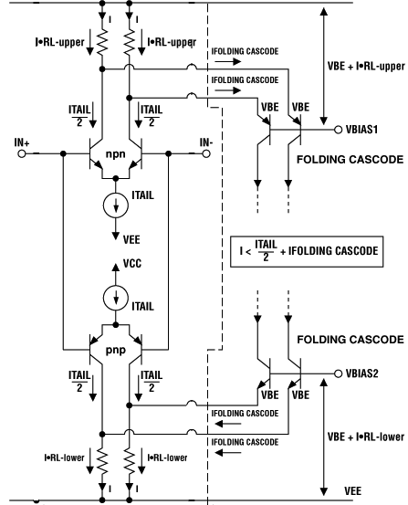 Rail to rail input stage opamp