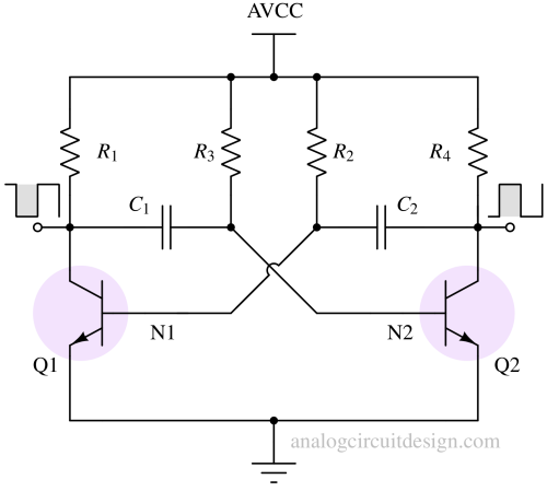 Multivibrators