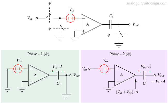 auto_zeroing_output_cap-1
