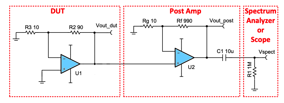 noise measurement of amplifier