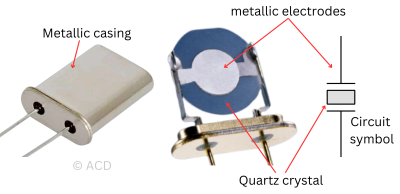 The Quartz crystal oscillator
