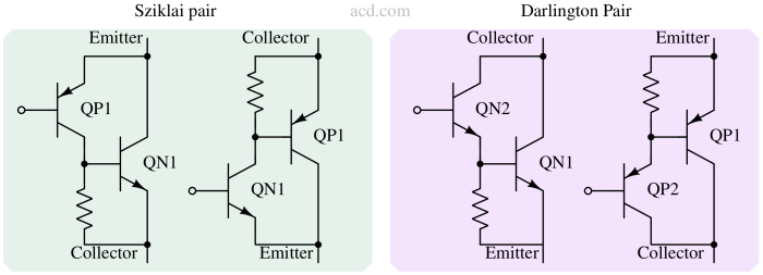 The Darlington and Sziklai Pair