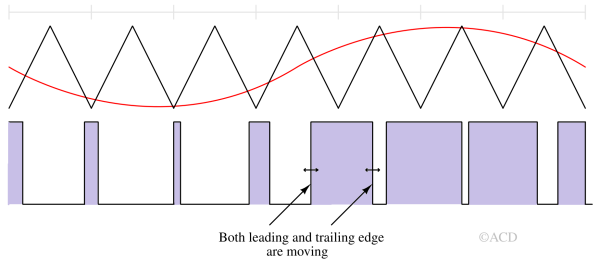 dual_edge_pwm-1