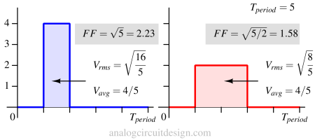 form_factor-1