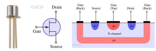Junction Field Effect Transistor (JFET)
