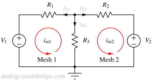 Mesh analysis