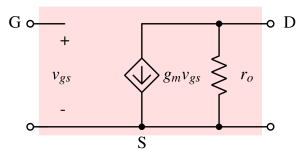 MOSFET circuit model