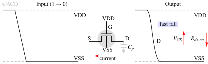 nmos_only_tx_gate-1