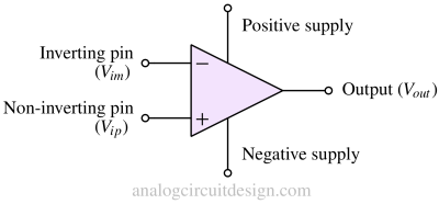general opamp pin details