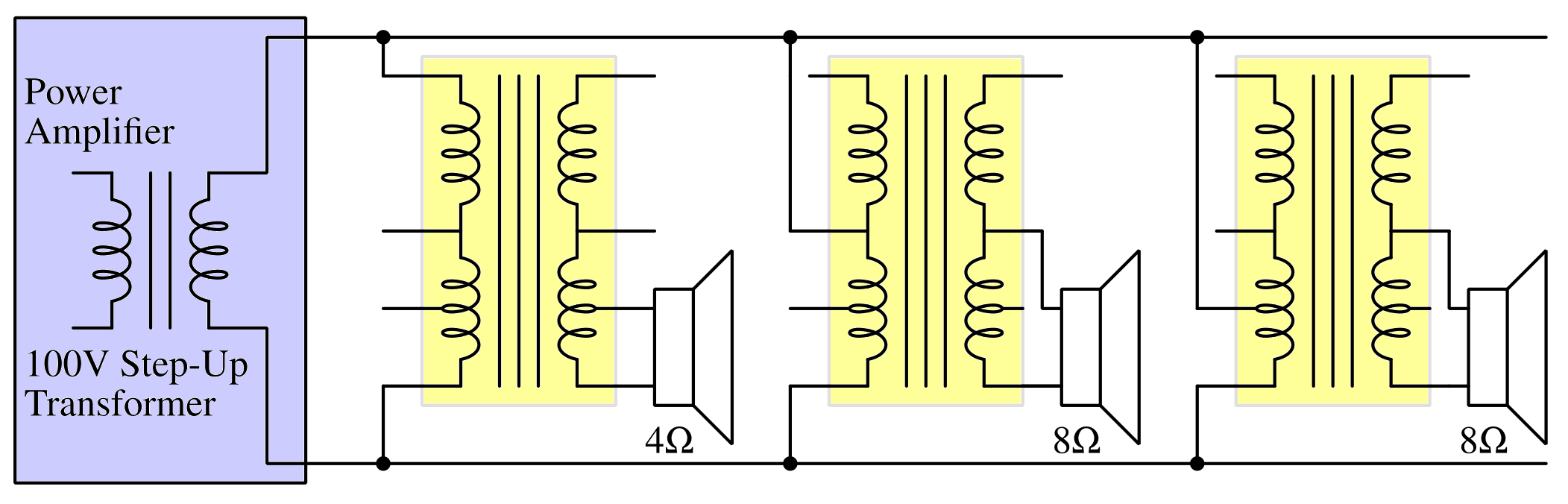 Audio transformer in PA systems