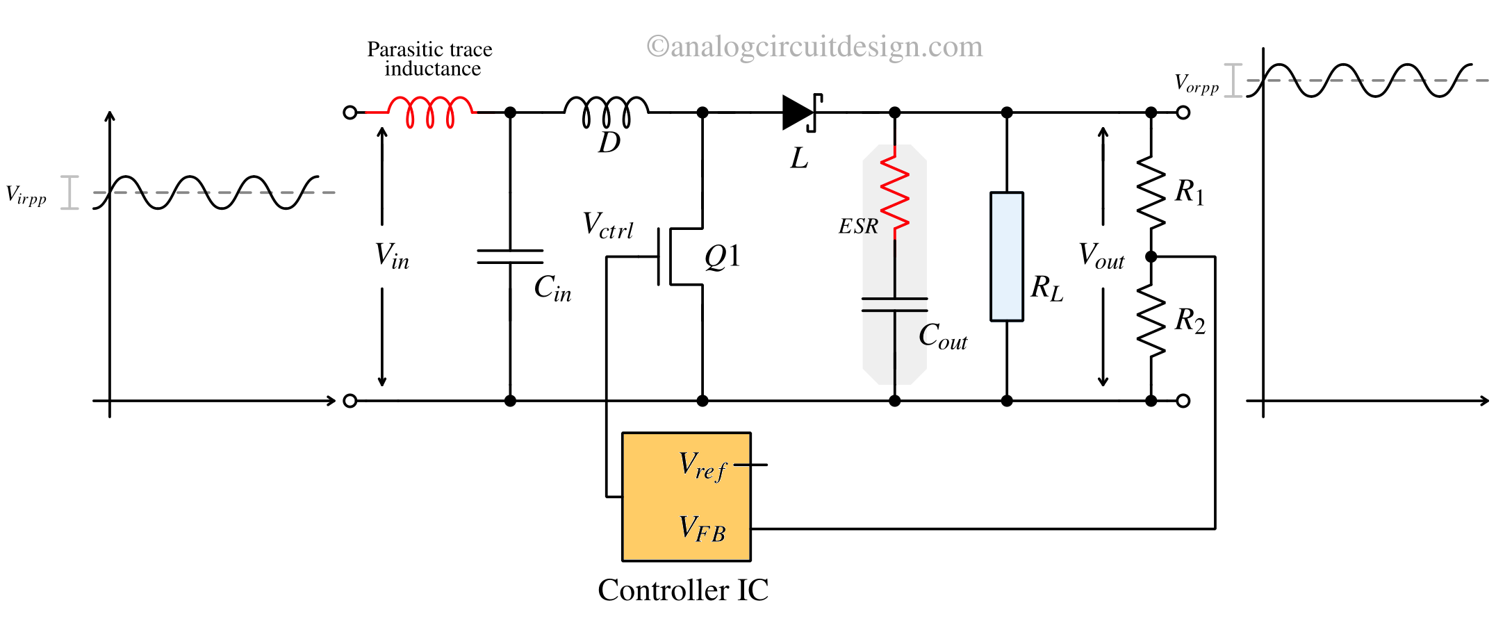 Boost converter calculator
