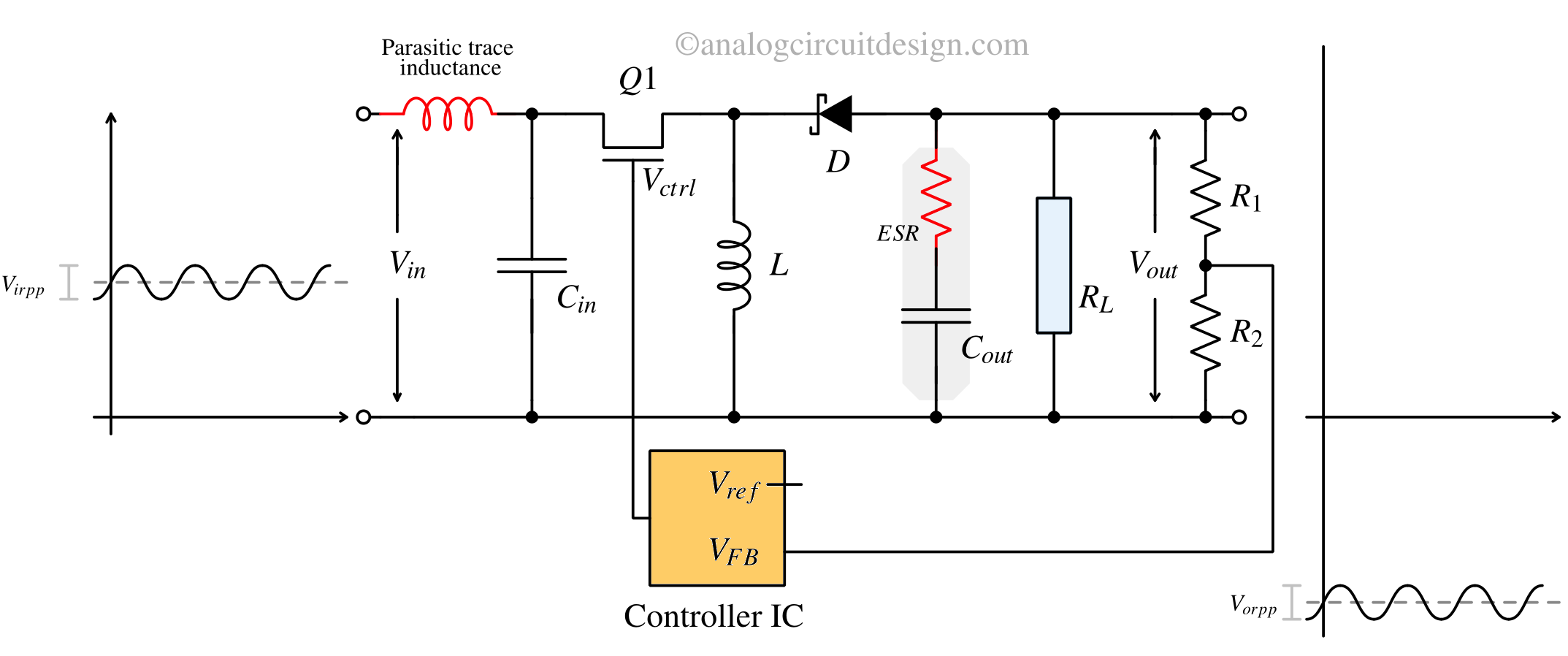 Buck-Boost (Inverter) calculator