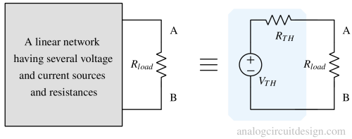 Thevenin's theorem