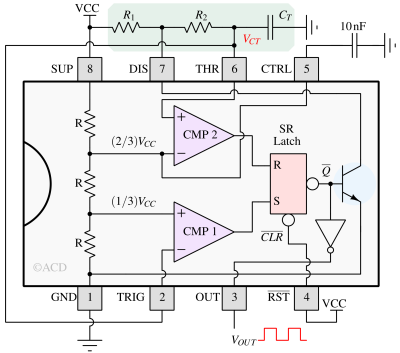 Simplified astable multivibrator mode of 555 timer IC