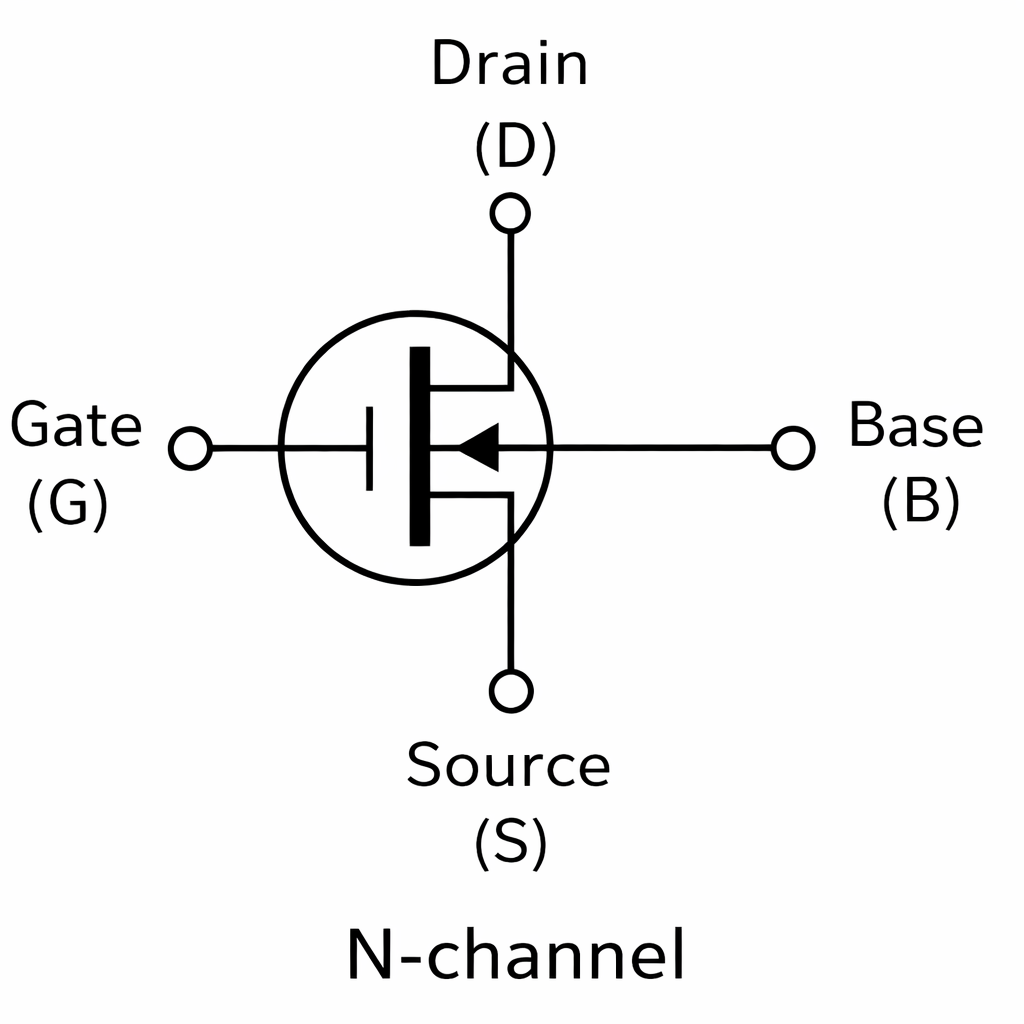N-Channel MOSFET (NMOS)