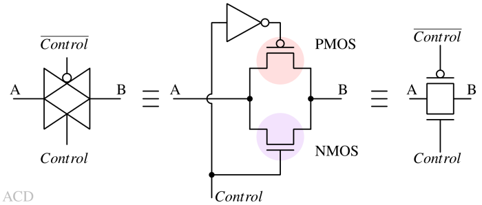 Transmission gates