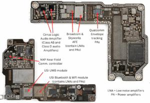 Iphone 16 radio frequency board showing power amplifiers and low noise amplifiers