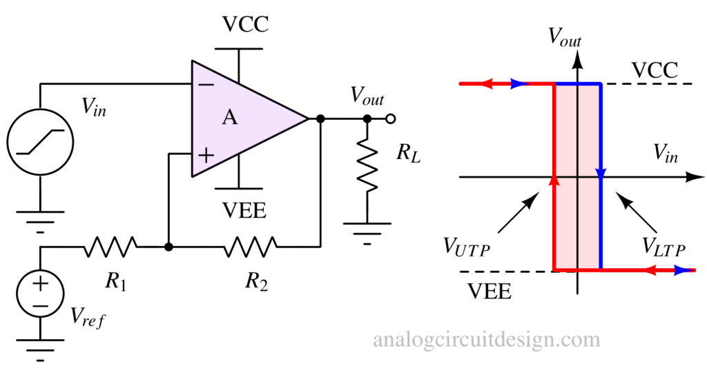 comparator hysterisis 1 e1694359805809