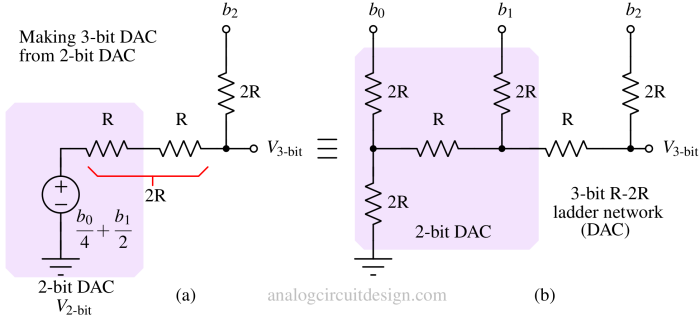 3_bit_dac-1