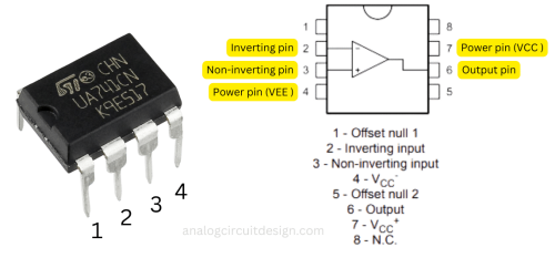 IC 741 opamp's pin out details