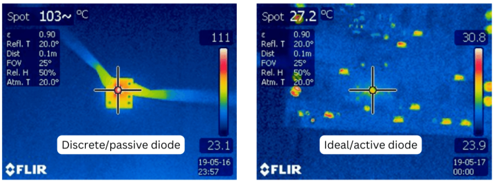 Diodes