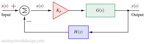 Kp_controller-1