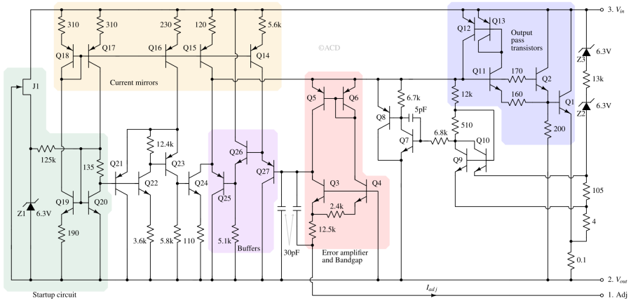 Internal circuit diagram of LM317 with labelled functional blocks.