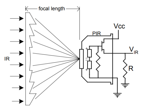 PIR_sensor_element_cypress