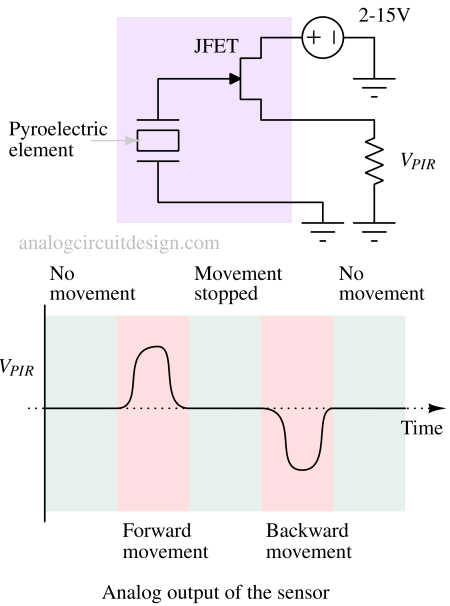 PIR_sensor_working-1