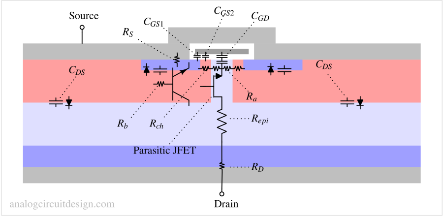 Power_MOSFET_parasitics-1