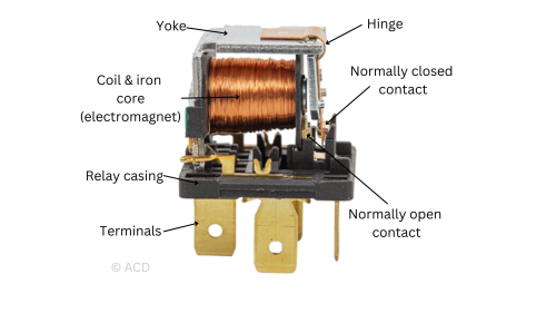 Power_relay_internals