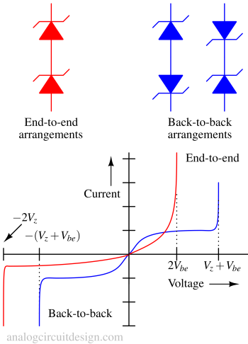 Zener_arrangements-1