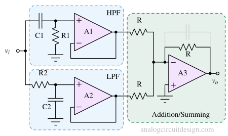 bandstop filter using opamp