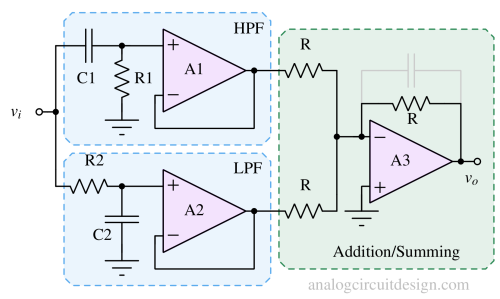 bandstop filter using opamp