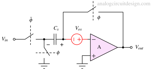 auto_zeroing_other_techniques-1