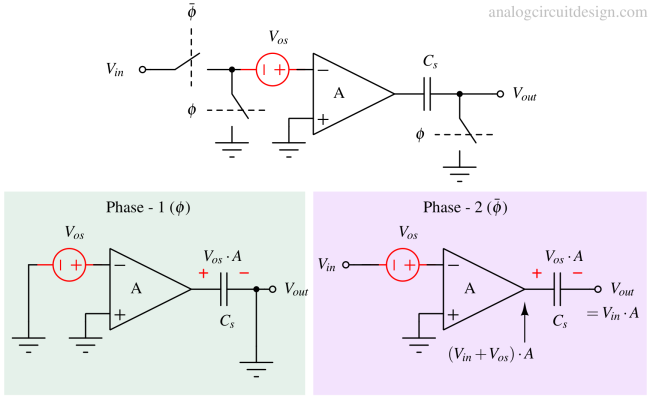 auto_zeroing_output_cap-1