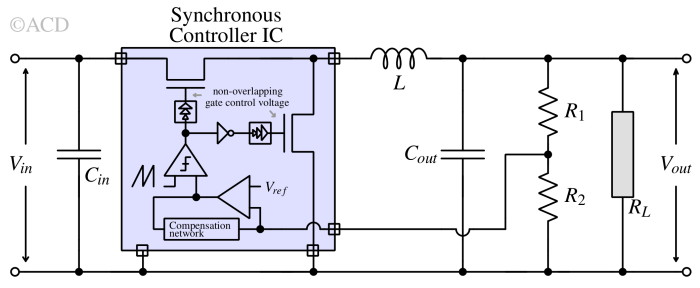 buck_regulator_controller_sync-1