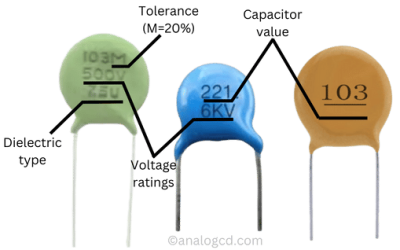 ceramic_capacitor_codes