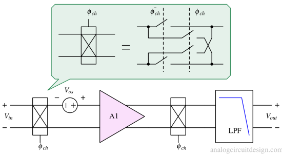 chopper_amplifier-1