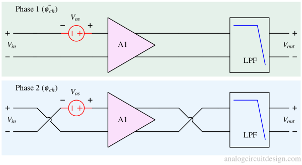 chopper_amplifier_explaination-1